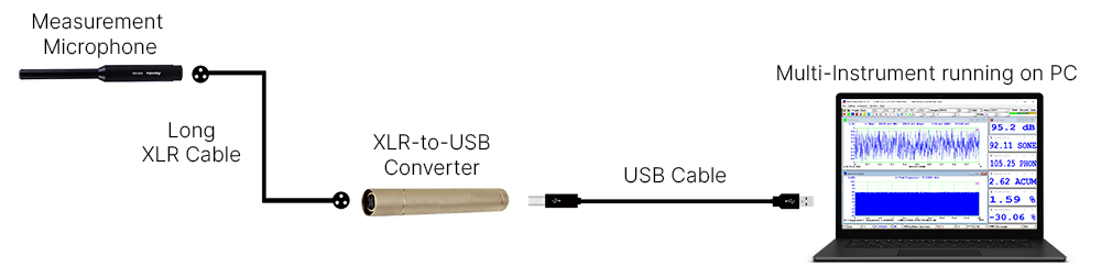 VTRTA168 Connection Diagram